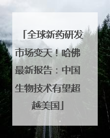全球新药研发市场变天！哈佛最新报告：中国生物技术有望超越美国